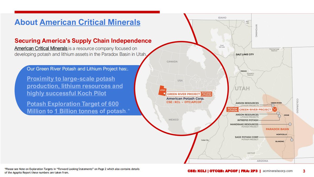 MineralsCorp's tweet image. American Critical Minerals congratulates Anson Resources on their remarkable achievement at the Green River Lithium Project in Utah, where they reported a 44% increase in #lithium grades following the opening of aquifers at the Bosydaba#1 well. This significant milestone, with…