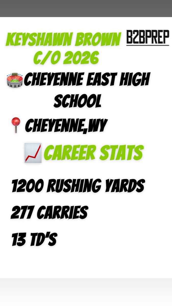 Players Spotlight: <a href="/brownkeyshawn12/">Keyshawn</a> 

C/o 2026 RB/ATH
Height ~ 6’0
Weight ~ 191 lbs 
40 yard dash ~ 4.55u

HUDL ~ hudl.com/15429871

Current offers: Dickinson State

🎒A monster!  Next level vision with college ready speed and footwork. The film doesn’t lie for Keyshawn.