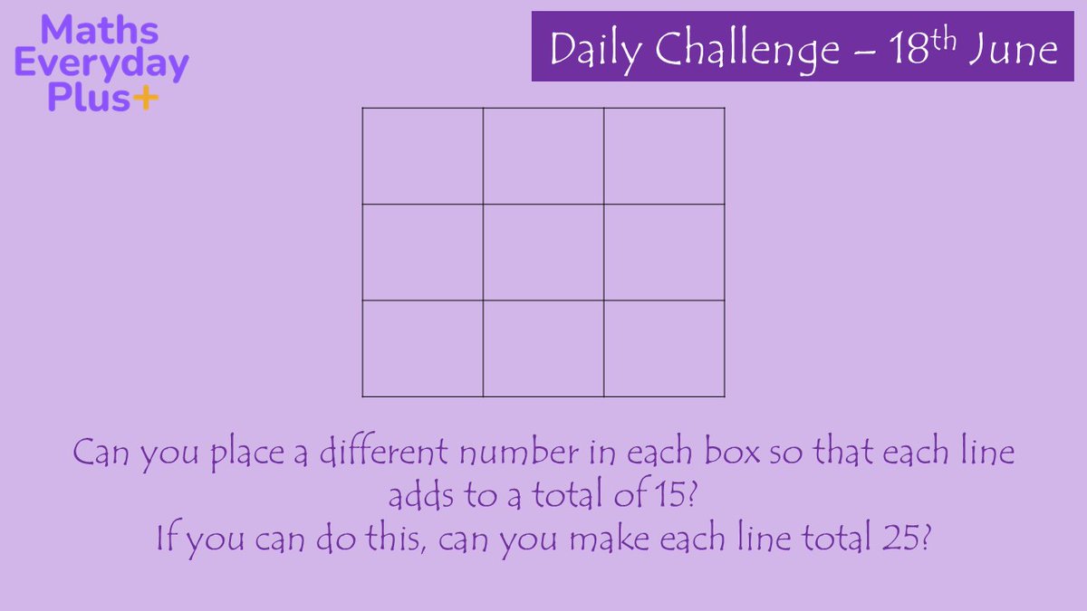 maths_everyday's tweet photo. 🧠 Daily Maths Challenge! 🧠
Today's #MathsEverydayPlus puzzle: Fill the grid so each line totals 15 (and then 25!). Can you do it? Show us your solutions! 👇 #DailyChallenge #MathsPuzzles
Want more brain-boosting fun? Sign up for Maths Everyday Plus! 👉 https://t.co/roNmRFXh8R https://t.co/jyBy0zipSL