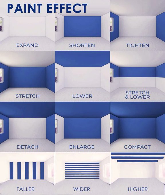 Rainmaker1973's tweet photo. How painting can modify the perceptiion of spaces in a room. https://t.co/H1EjG3r9Jr