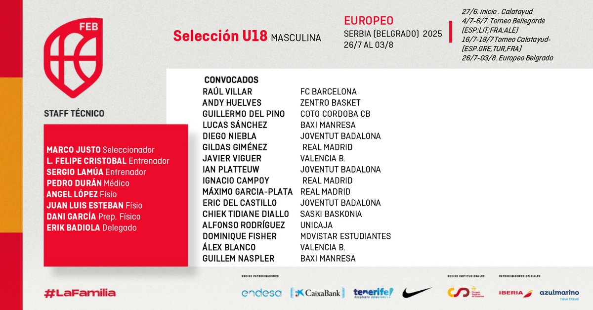 Baloncesto España tweet media