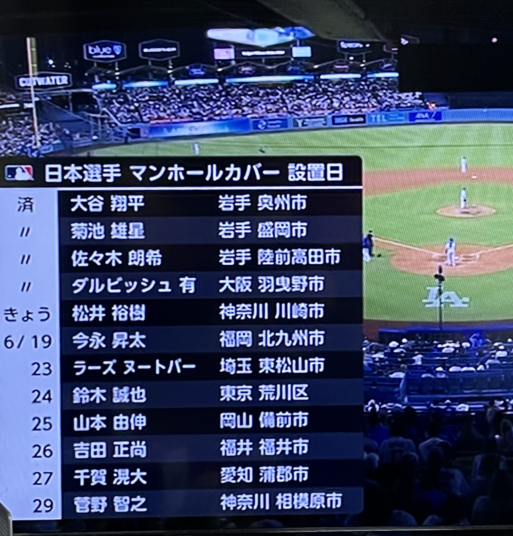 つくし on X: 