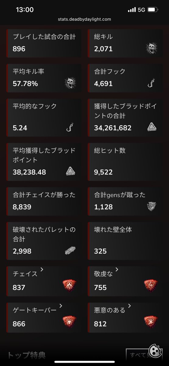 nmrnRemora's tweet image. 平均フック少なくない？そんなにキャントンして…るかも？
あとゲートキーパーの彩が多かったわ