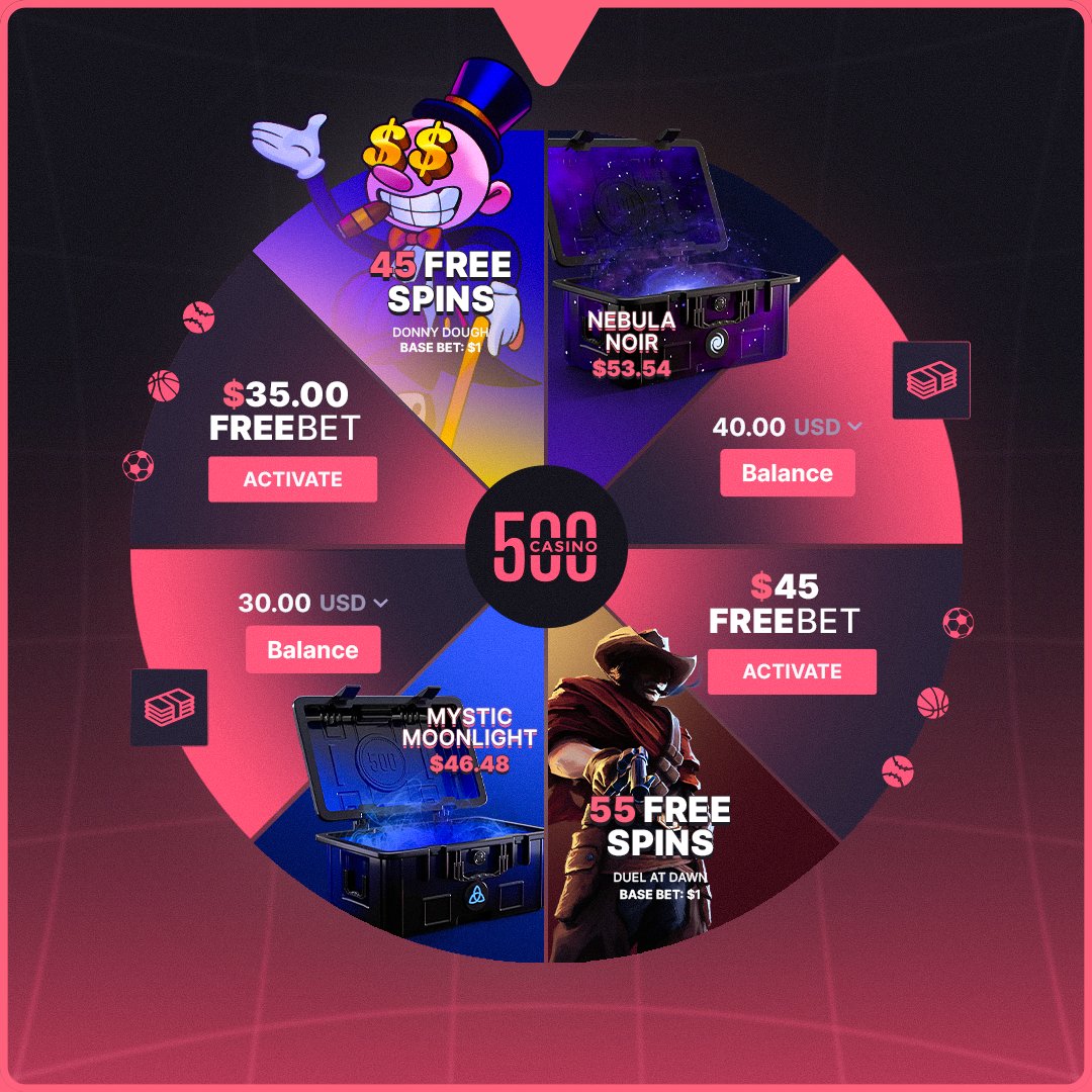 500 Casino tweet media