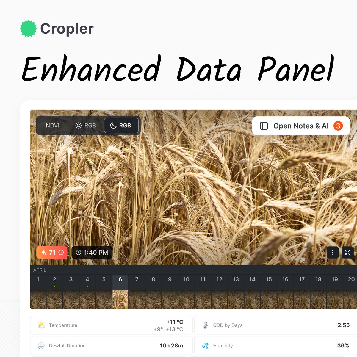 Big news! Cropler v1.1.0 is here! We've packed it with features to simplify your field monitoring:
- Field Manager for NDVI tracking 🗺️
- Crop Rotation 🌱
- Enhanced Camera Data ☀️
#Cropler #CroplerNews #AgTech #FarmLife #NewUpdate #PrecisionAg
