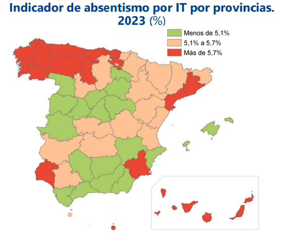 📊Las mayores tasas de incapacidad temporal (IT) registradas en Canarias, País Vasco y Galicia superan el 7% de jornadas perdidas en 2023.

📰Consulta el informe completo de <a href="/umivaleactiva/">Umivale Activa</a> e #Ivie, presentado en el <a href="/CESEspana/">Consejo Económico y Social de España</a> 

👉ivie.es/es_ES/la-incap…