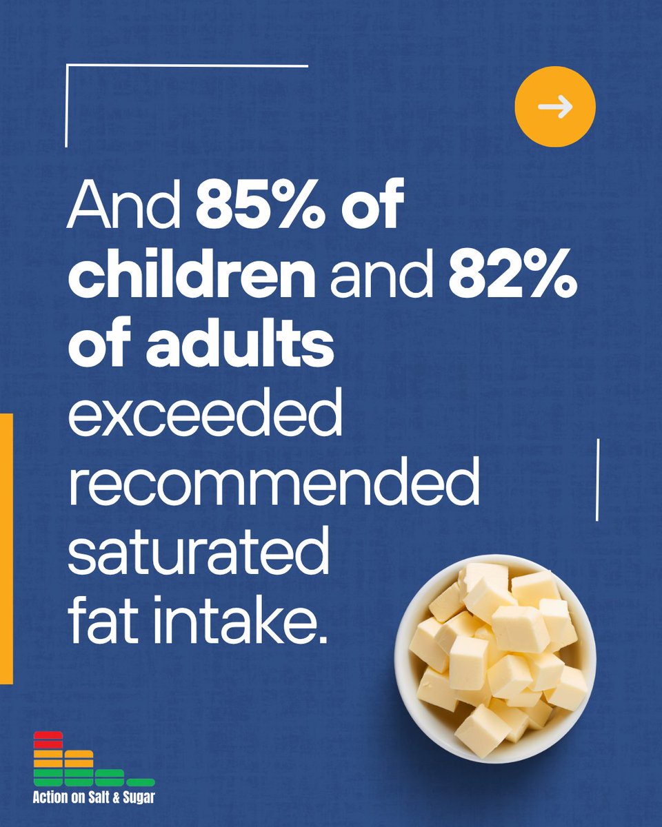 🆕 New National Diet &amp; Nutrition Survey (NDNS) data published last week highlights concerns about the nutrition and impact of our diets, suggesting that the UK population is not getting the nutrition they need - particularly children. 

🔎 Find out more: tinyurl.com/y8rnatmb