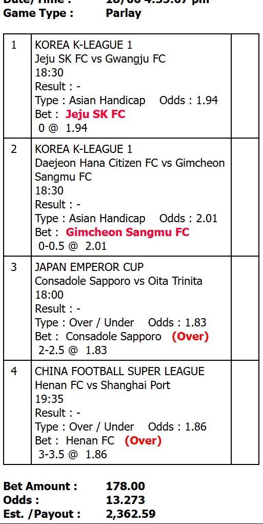 totaloddsparlay's tweet photo. Jeju ambil HDP
Gimcheon Sangmu juga HDP
Consadole Sapporo overin
Henan FC overin

4 tim gas ketua, JP kita lanjut parlay malam

#parlay #bola442 #prediksiparlay #mixparlay #totalodds https://t.co/IzvOo0pzfY