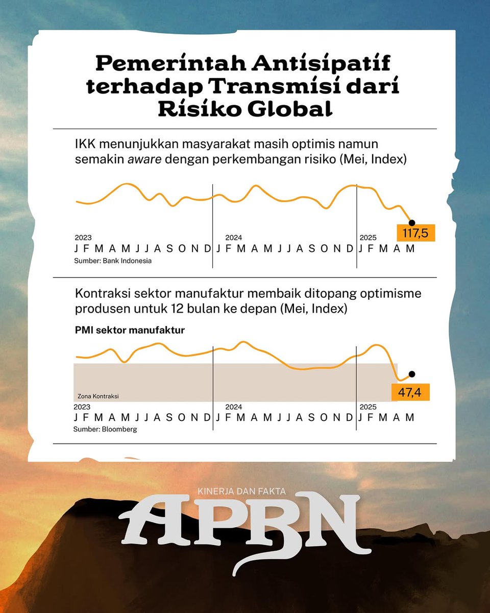 EndeSurya's tweet photo. Hai Temankeu,

#UangKita akan terus dikelola dengan hati-hati dan bijaksana, untuk melindungi masyarakat dan menjaga pertumbuhan ekonomi Indonesia. https://t.co/wqL6xqKCJ0