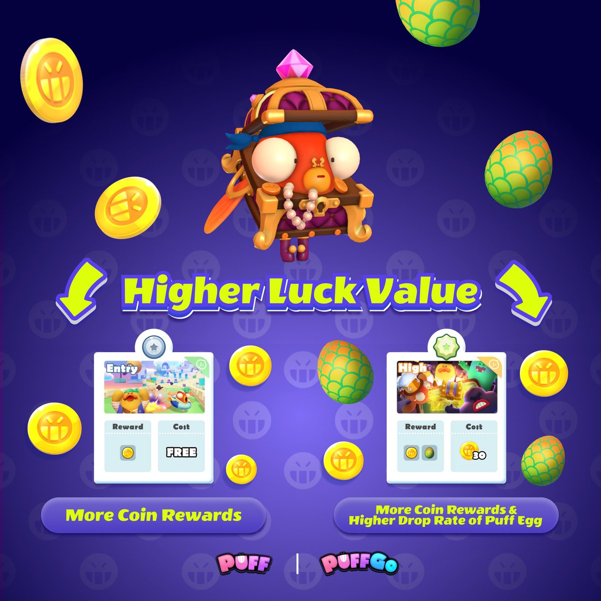 Puffverse (@puffverse) on Twitter photo Luck Value is the essential factor to consider when purchasing Puff NFTs!
HIGH Luck Value =
๐ Rank star boosts in the League Season
๐๏ธ Higher winning rate & rewards in #PuffSim
๐ฅ Greater Coins & higher Puff Eggs drop rates in Entry/High Level
๐ช ...
๐ marketplace.skymavis.com/collections/puโฆ Luck Value is the essential factor to consider when purchasing Puff NFTs!
HIGH Luck Value =
๐ Rank star boosts in the League Season
๐๏ธ Higher winning rate & rewards in #PuffSim
๐ฅ Greater Coins & higher Puff Eggs drop rates in Entry/High Level
๐ช ...
๐ marketplace.skymavis.com/collections/puโฆ