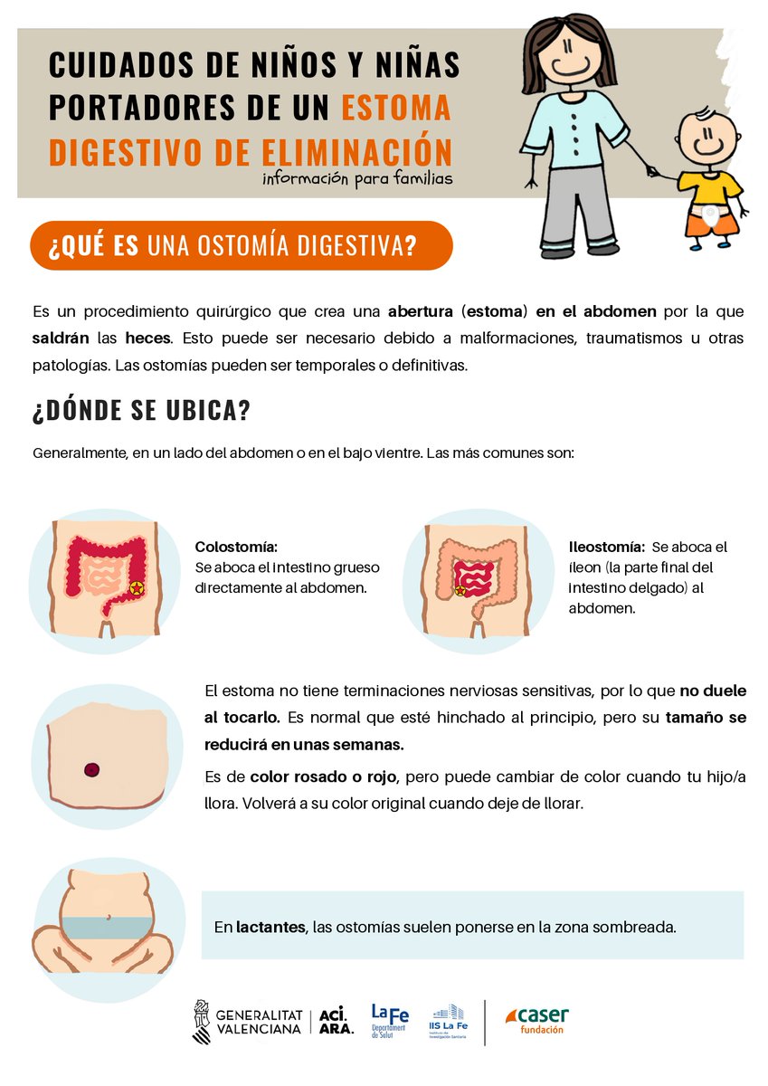🆕Tenemos disponible un nuevo folleto para niñ<a href="/s/">『S』</a> y familias en la sección de folletos informativos para paciente de la web del <a href="/HospitalLaFe/">HospitalLaFe</a> 

"Cuidado de niños y niñas portadores de un estoma de eliminación. Información para familias"

lafe.san.gva.es/documents/d/la…