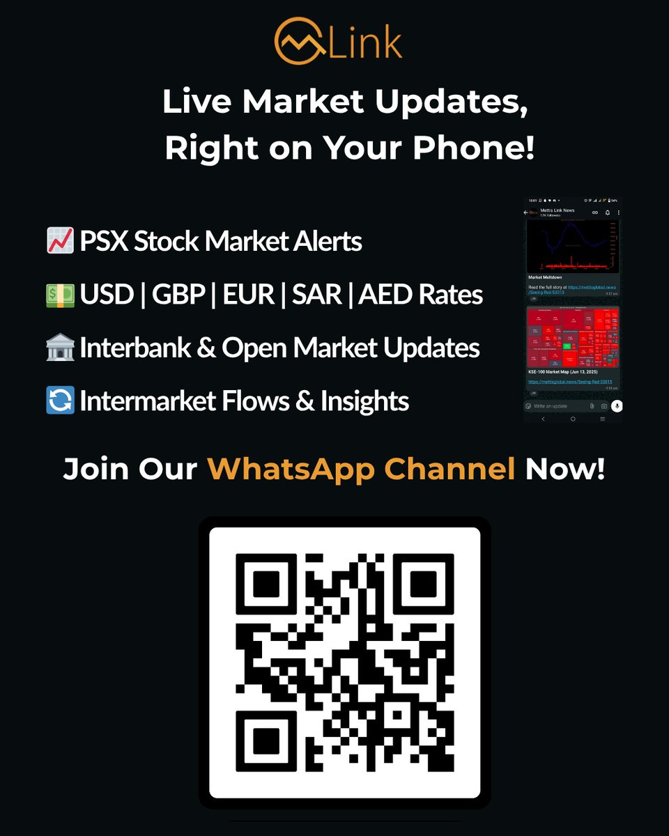 📈 PSX Stock Market News 💵 USD, GBP, EUR, SAR, AED Rates 🏦 Interbank &  Open Market Updates 🔁 Intermarket Flows & Insights No delay. No noise.  Just the facts – as