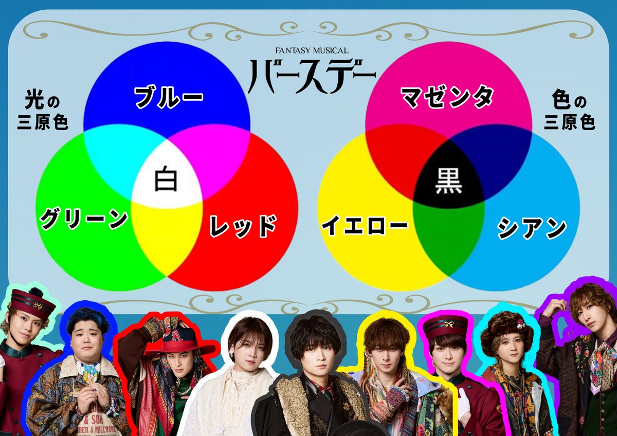 🎨Fantasy Musical「バースデー」

✐☡ パレットファクトリーに
　✦•····お越しの皆様へ····•✦

「光の三原色」「色の三原色」を知っていると
パレットファクトリーで過ごす時間をさらに楽むことができるよ♪
ぜひあなたのお気に入りのカラーワーカーを見つけてみてね🌈

#ミュバースデー