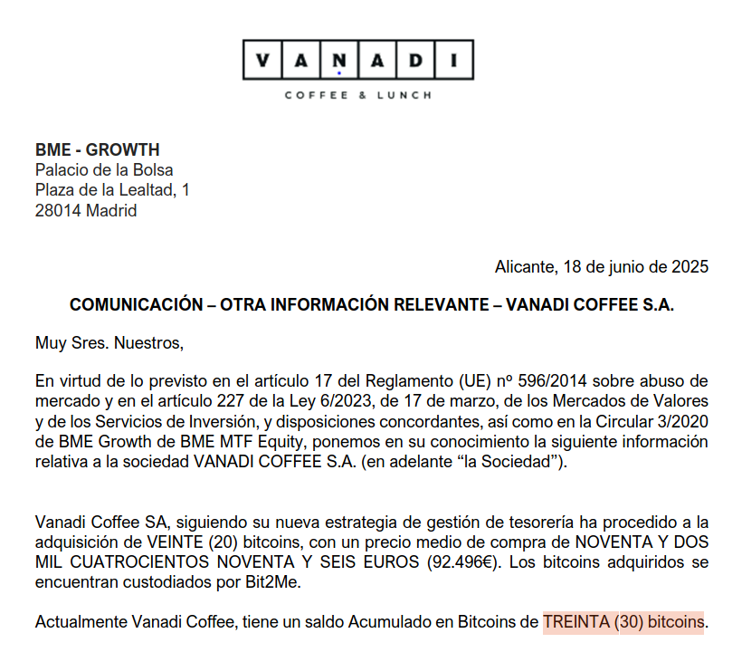 🚨JUST IN: 🇪🇸 Vanadi Coffee is stepping up and purchased 20 BTC. They now have 30 #bitcoin