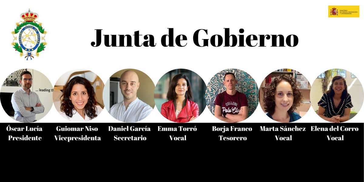 Academia Joven de España (@academia_joven) on Twitter photo Desde la <a href="/academia_joven/">Academia Joven de España</a> os anunciamos la renovación de algunos cargos de la Junta de Gobierno:
Vicepresidenta:
Guiomar Niso <a href="/GuiomarNiso/">Guiomar Niso</a>
Secretario:
Daniel García <a href="/DanielGMadrid11/">Daniel García González</a>
3 Vocalías:
Borja Franco <a href="/bortxeta82/">Borja Franco Llopis</a>
Marta Sánchez <a href="/MSanchezdlTorre/">Marta Sánchez de la Torre</a>
Elena del Corro Desde la <a href="/academia_joven/">Academia Joven de España</a> os anunciamos la renovación de algunos cargos de la Junta de Gobierno:
Vicepresidenta:
Guiomar Niso <a href="/GuiomarNiso/">Guiomar Niso</a>
Secretario:
Daniel García <a href="/DanielGMadrid11/">Daniel García González</a>
3 Vocalías:
Borja Franco <a href="/bortxeta82/">Borja Franco Llopis</a>
Marta Sánchez <a href="/MSanchezdlTorre/">Marta Sánchez de la Torre</a>
Elena del Corro