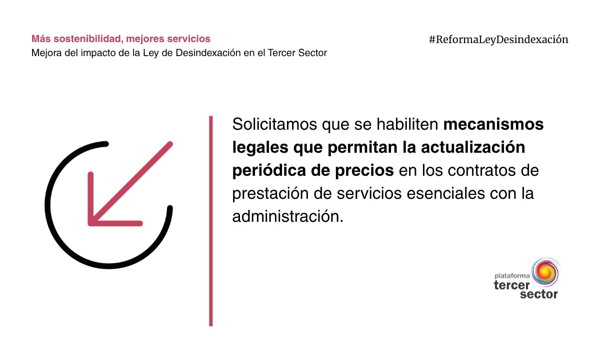 EAPN MADRID (@eapnmadrid) on Twitter photo La Ley de Desindexación está teniendo un grave impacto en el #TercerSector, ya que impide actualizar los precios de los contratos públicos según la inflación.
📣Solicitamos una #ReformaLeyDesindexación que garantice la sostenibilidad de las organizaciones. <a href="/TercerSectorMad/">Plataforma Tercer Sector Comunidad de Madrid</a> La Ley de Desindexación está teniendo un grave impacto en el #TercerSector, ya que impide actualizar los precios de los contratos públicos según la inflación.
📣Solicitamos una #ReformaLeyDesindexación que garantice la sostenibilidad de las organizaciones. <a href="/TercerSectorMad/">Plataforma Tercer Sector Comunidad de Madrid</a>