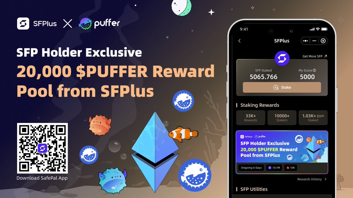 SafePal's tweet photo. 🎉 Excited to announce a #SFPlus exclusive with @puffer_finance
🎁 20,000 $PUFFER Reward Pool
🔥 Enjoy exclusive privileges by staking $SFP & growing your score