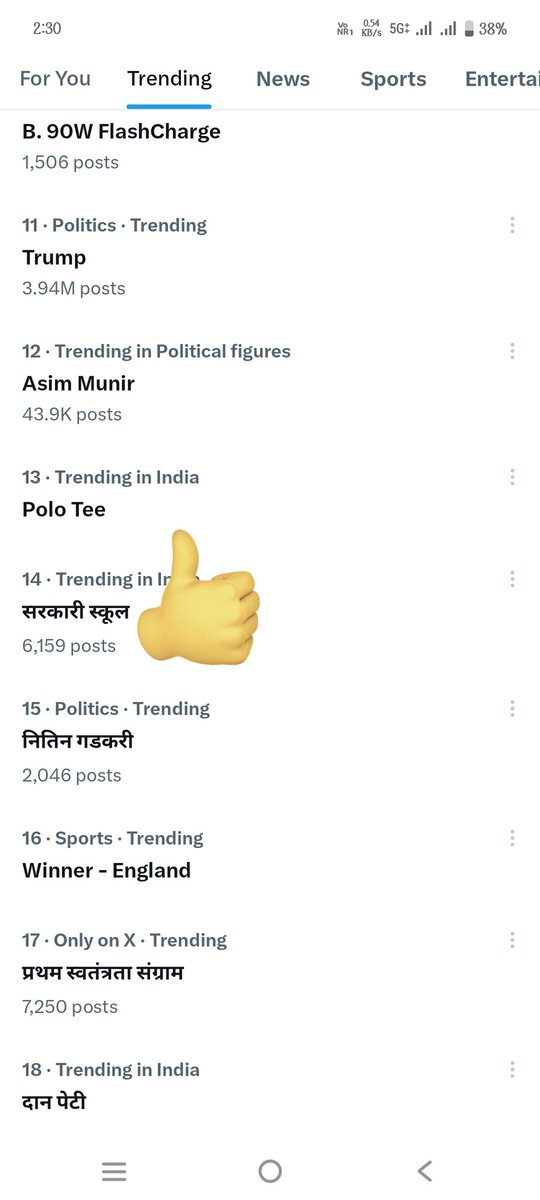 mad67848's tweet photo. जैसे आज BSNL याद आ रहा है कल सरकारी स्कूल भी याद आएँगे जब प्राइवेट स्कूल की फ़ीस आसमान छुयेगी...
स्कूल बंद करने का आदेश वापस लो 
और कृपया सब लोग 1 ट्वीट करो 
कस के जोर लगाओ एक घंटे के लिए साथियों। 
#SaveVillageSchool https://t.co/djBTAZmH3C