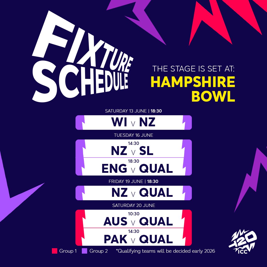 The schedule for the ICC Women's T20 World Cup 2026 has now been unveiled 📆

We will host six matches across four days of the tournament, with two double-headers held at the venue 🙌

Read the full story or register your interest for tickets ➡️ loom.ly/qjZNCek