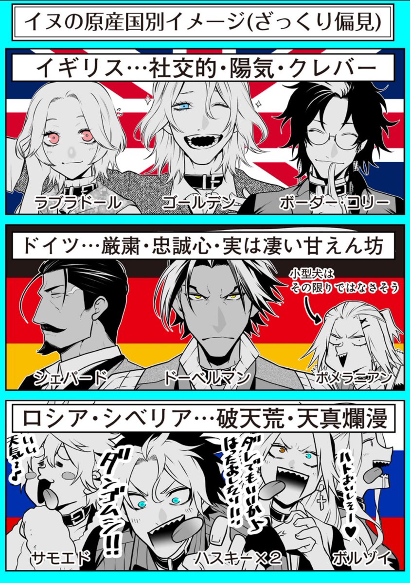 原産国別イメージ（偏見）