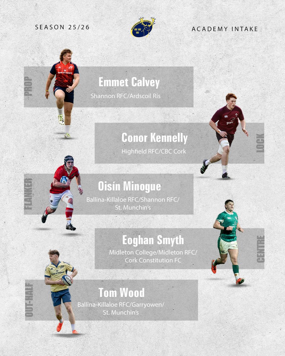 Munster’s initial academy intake for the 2025/26 season has been announced

Some real quality here