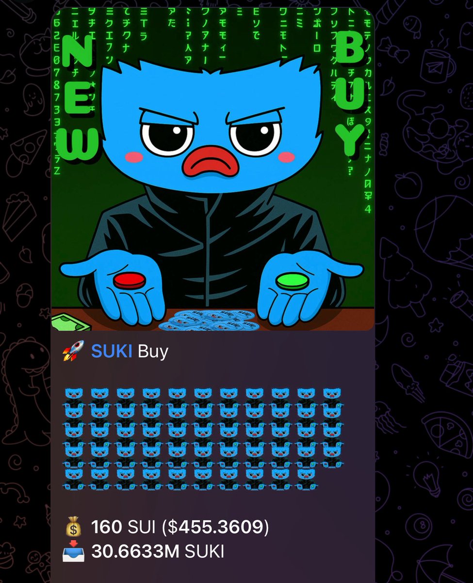 🤯 SOMEONE JUST WENT 160 SUI ($455) ON $SUKI

🔥 Can you flip it? 🚀

50 MILLION $SUKI AIRDROP is now LIVE
🥇 Top 3 buyers &gt;140 SUI get 30M
🎯 4 random buys ($60+) get 20M

✅ To enter:
• Buy $SUKI
• Comment screenshot + wallet
• RT + Like + Tag 3

Ends in 24H – CHART WILL