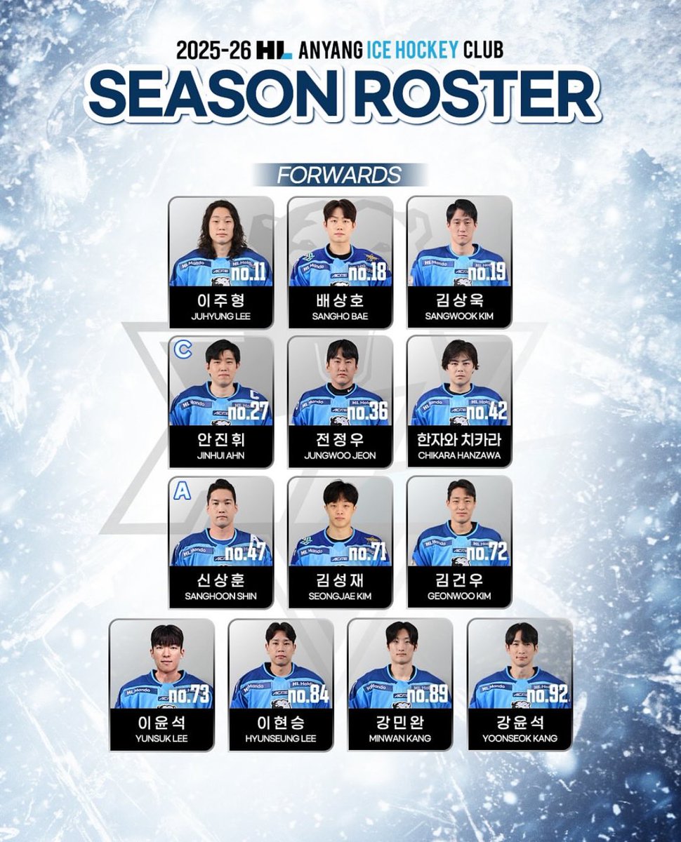 HL안양🐻‍❄️
25-26시즌 로스터