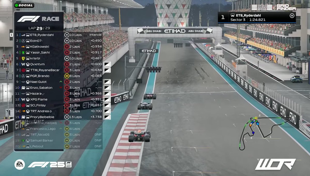 Sprint winner: <a href="/ET8_Kris/">Kris</a> 
Race winner: <a href="/Ryderdahl1/">Ryderdahl</a> 

A good evening for <a href="/ET8eSports/">ET8</a> 💪

#WOR