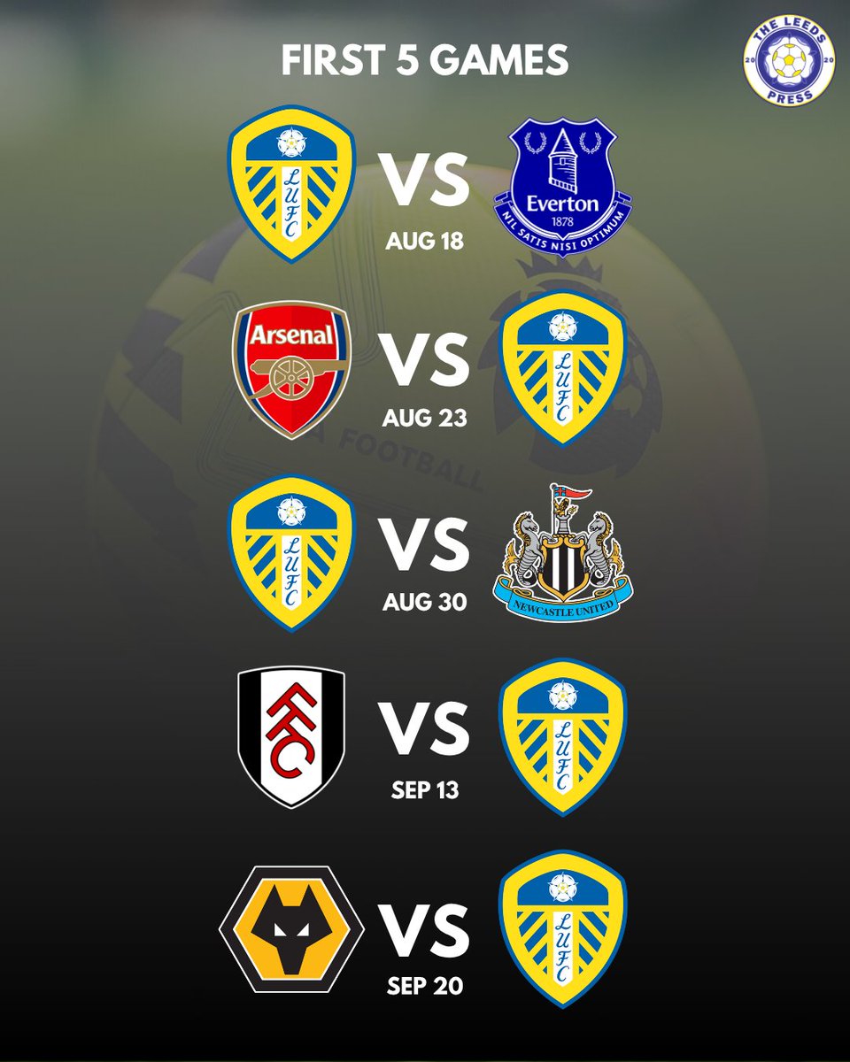 TheLeedsPress's tweet image. First 5 #LUFC games... How many points?