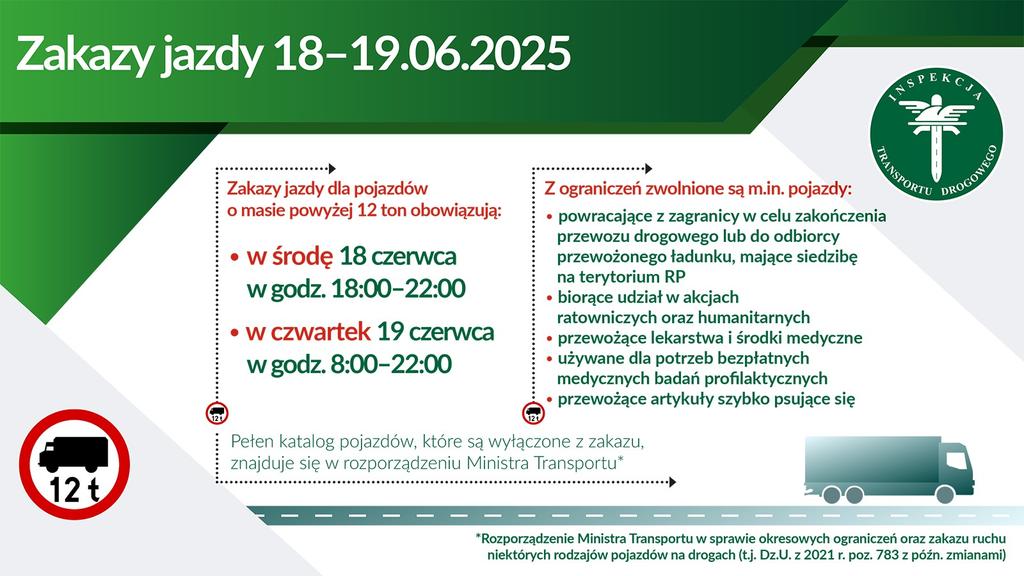 ITD (@itd_gov) on Twitter photo 