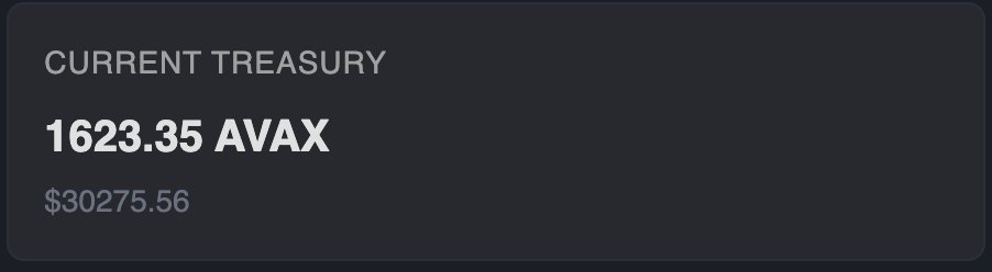 $VELAI has had it's greatest month in history with around a 600 AVAX profit over the last month. Total treasury is sitting at over 1600 AVAX. Next distribution will happen in the next few days. 

Our next distribution to holders will be around 300 AVAX.