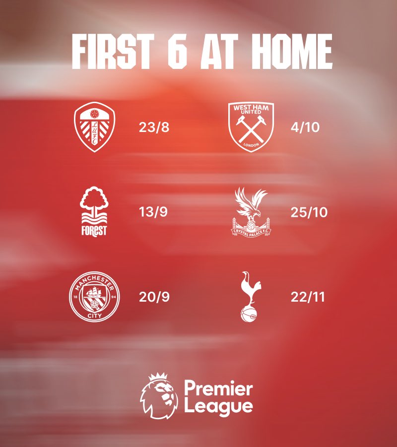 AFCBallots's tweet image. Our first 6 ballots of the season have been confirmed.
