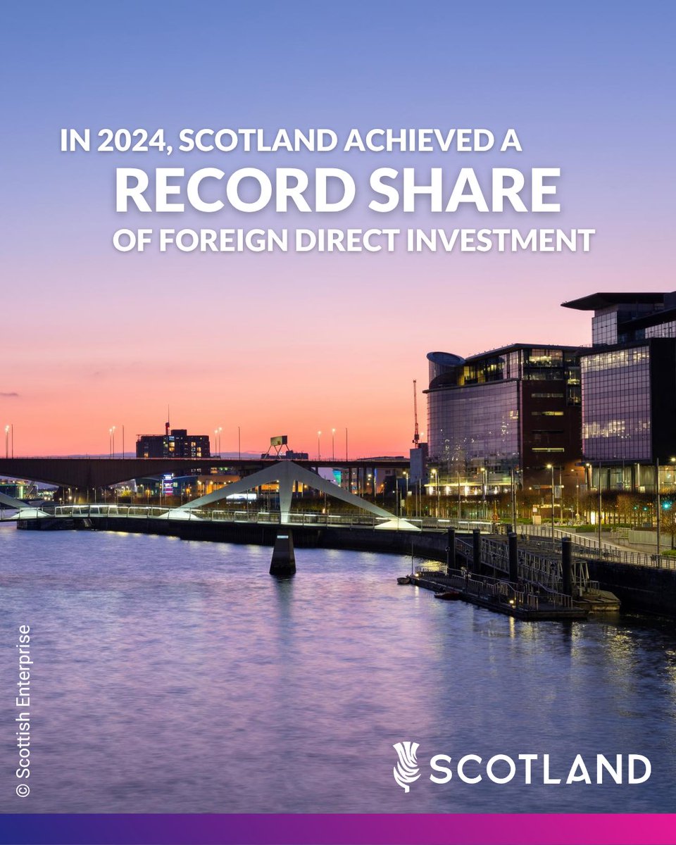 Nearly one in six inward investment projects in the UK last year were secured in Scotland.

New data published by EY shows that Scotland attracted 135 Foreign Direct Investment (FDI) projects in 2024.

Read more ➡ gov.scot/news/inward-in…