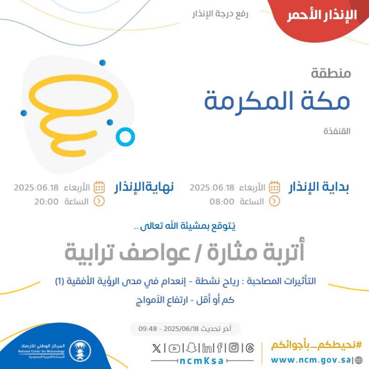 الإنذار الأحمر - #منطقة_مكة_المكرمة - #القنفذة  

للتفاصيل  ncm.gov.sa/ar/alert/pages… 

#الإنذار_المبكر #طقس_السعودية
#المركز_الوطني_للأرصاد