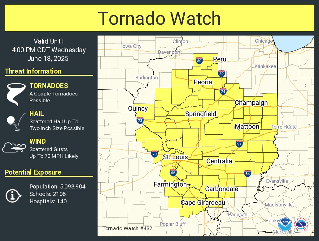 The National Weather Service has issued a TORNADO WATCH for Williamson County until 4 p.m.