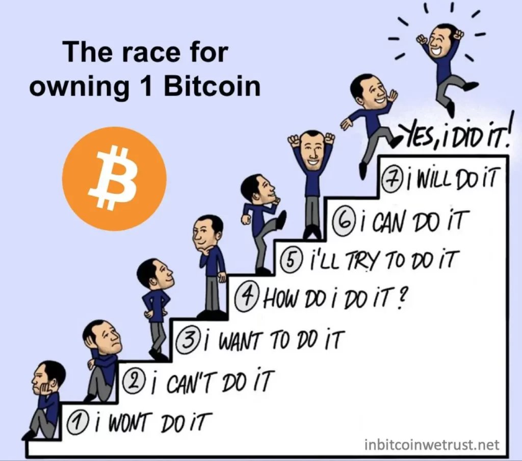 The number of US Dollar millionaires is INFINITE because the number of dollars that can exist has no limit

The number of BTC wholecoiners is limited to less than 21,000,000

Choose your battles wisely