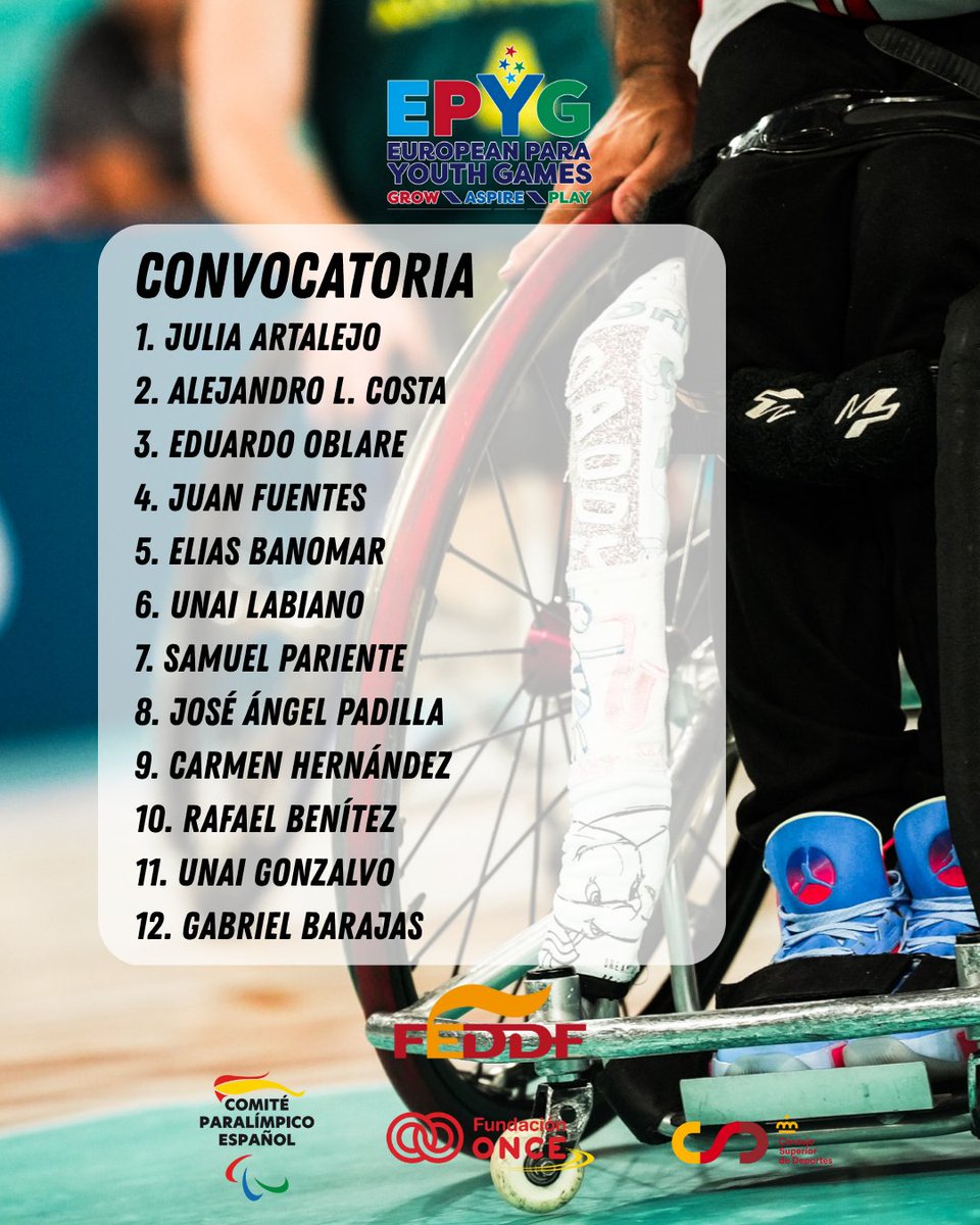 Preparados para los European Para Youth Games de Estambul (Turquía 🇹🇷) 

Os presentamos al #TeamESP 🇪🇸 que nos representará del 21 al 28 de julio
🏀🏀🏀
#wheelchairbasket #basket #baloncesto