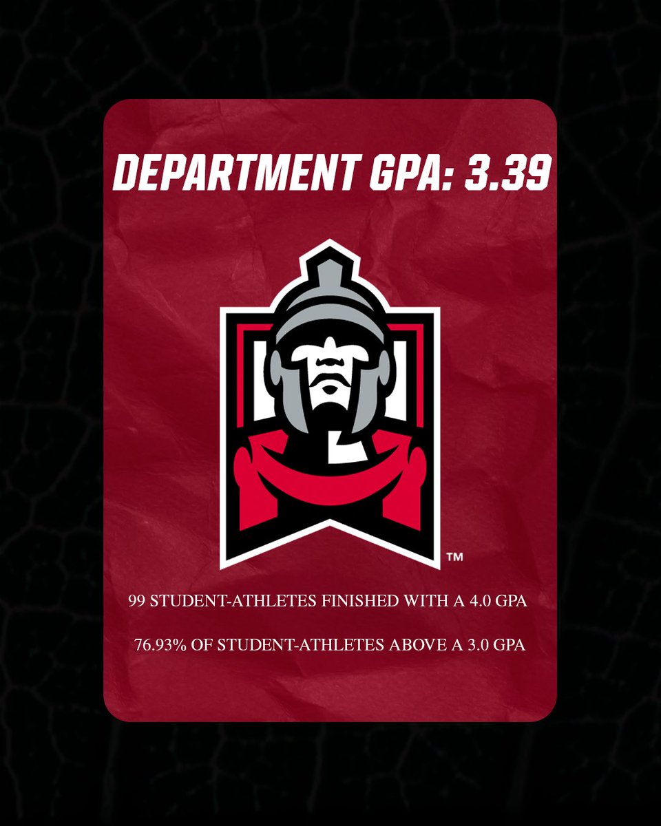 Spring GPA scores are in, and we’re bringing the heat!
Women’s Cross Country (3.81) &amp; Men’s Soccer (3.44) lead the way!
Shoutout to the 99 student-athletes with perfect 4.0s—and 76.93% of all athletes scored a 3.0 or higher!