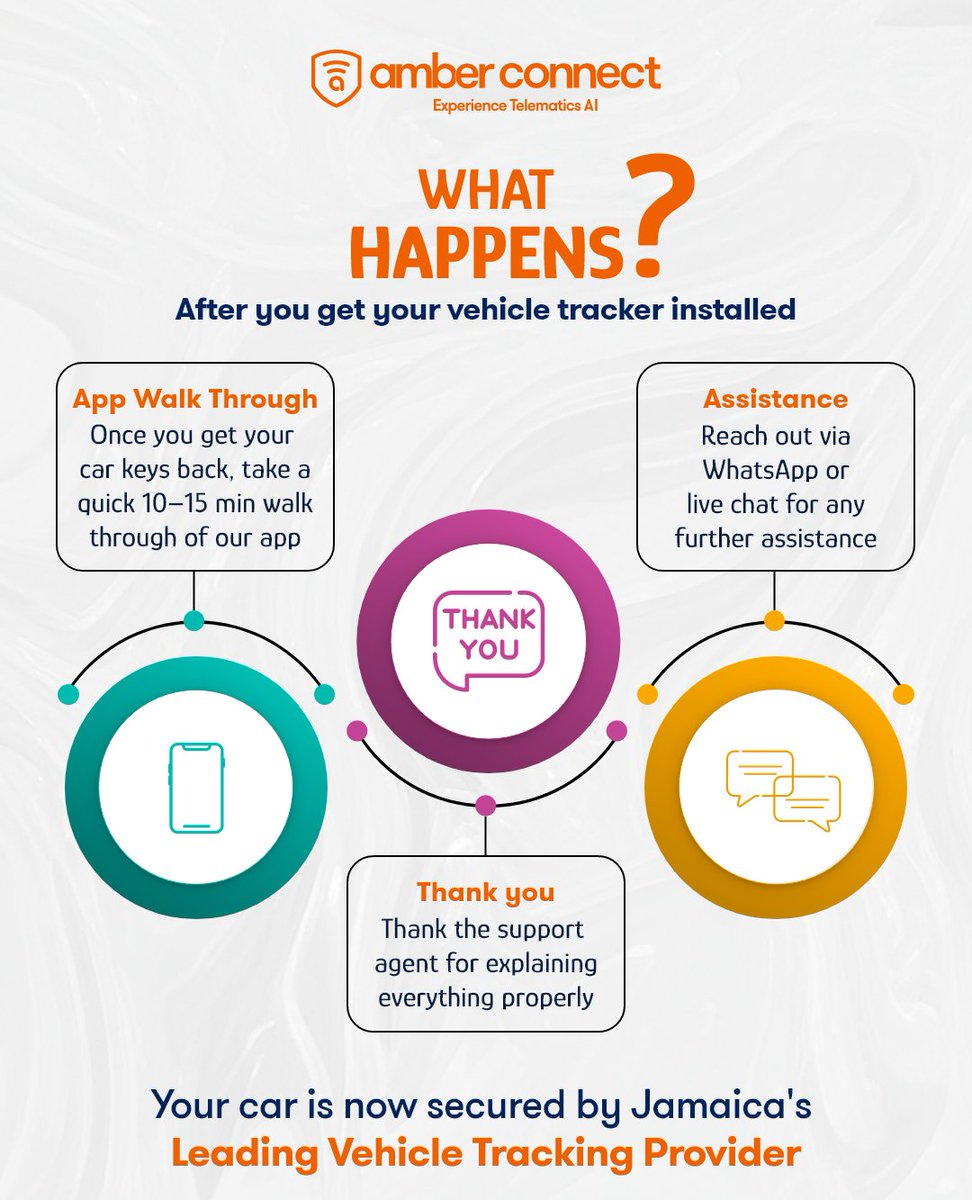 The post-installation process is simple, short—but crucial.
✅ In just 10–15 minutes, our team will guide you through how to use our app effectively. It’s a quick step that ensures you get the most out of your vehicle’s new protection. Book your appointment with us today!