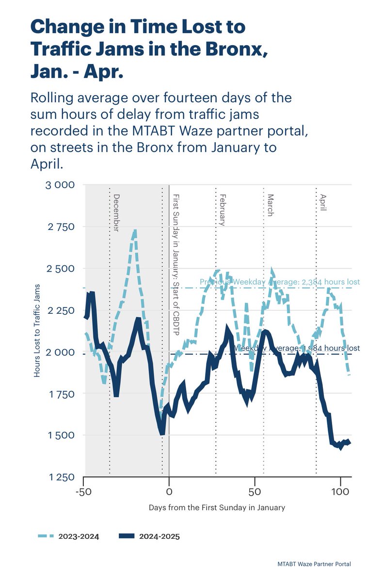 Ben Furnas tweet media