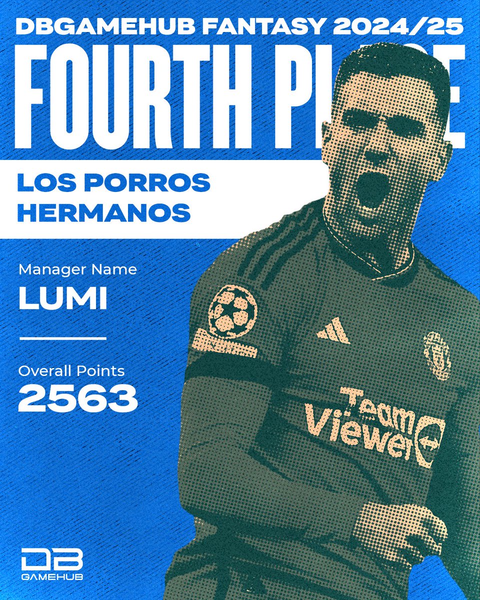 FOURTH PLACE🔥
<a href="/lumiitweets/">Lumi</a>