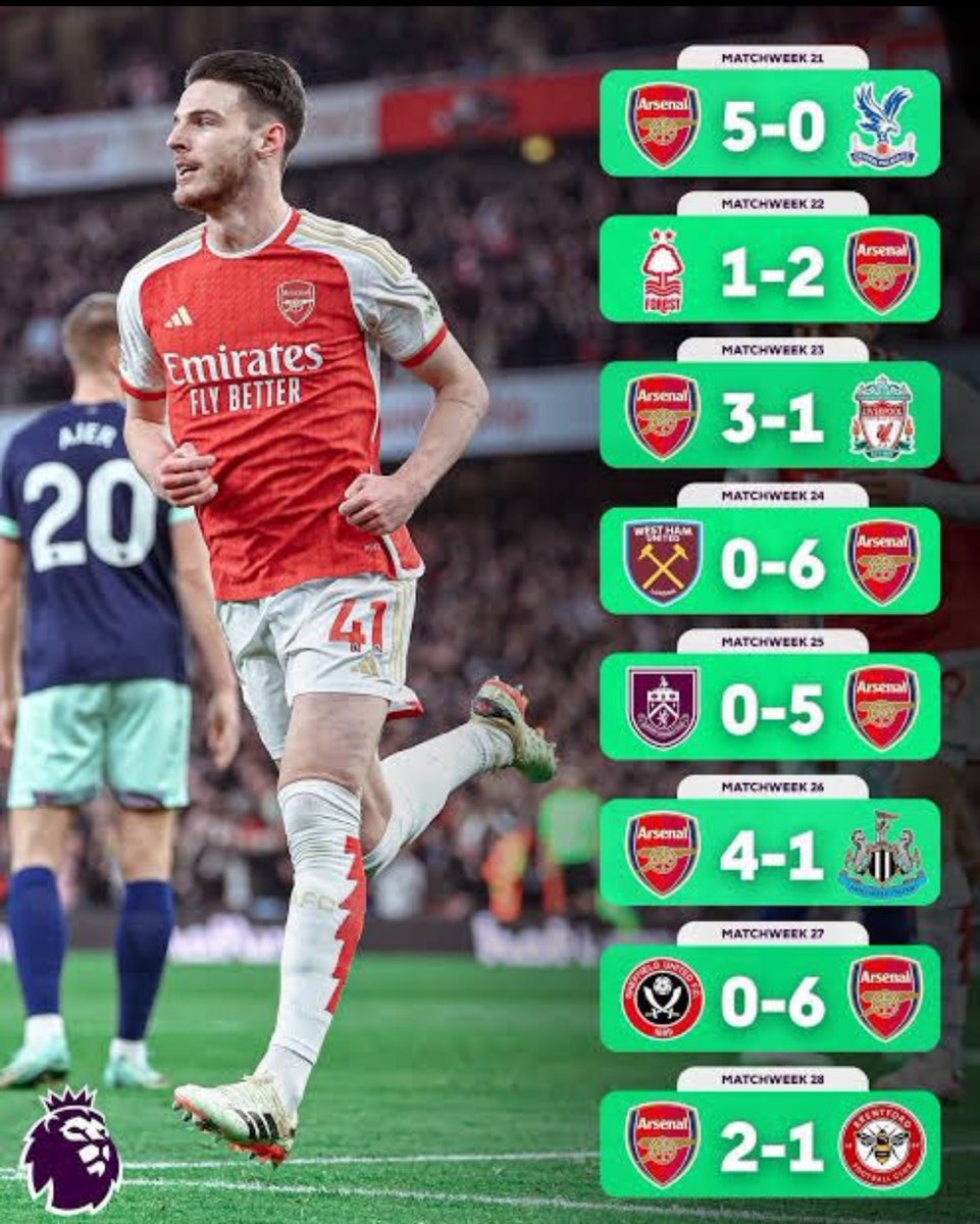 Arsenal have 1 big six figure after February , RUN IT BACK