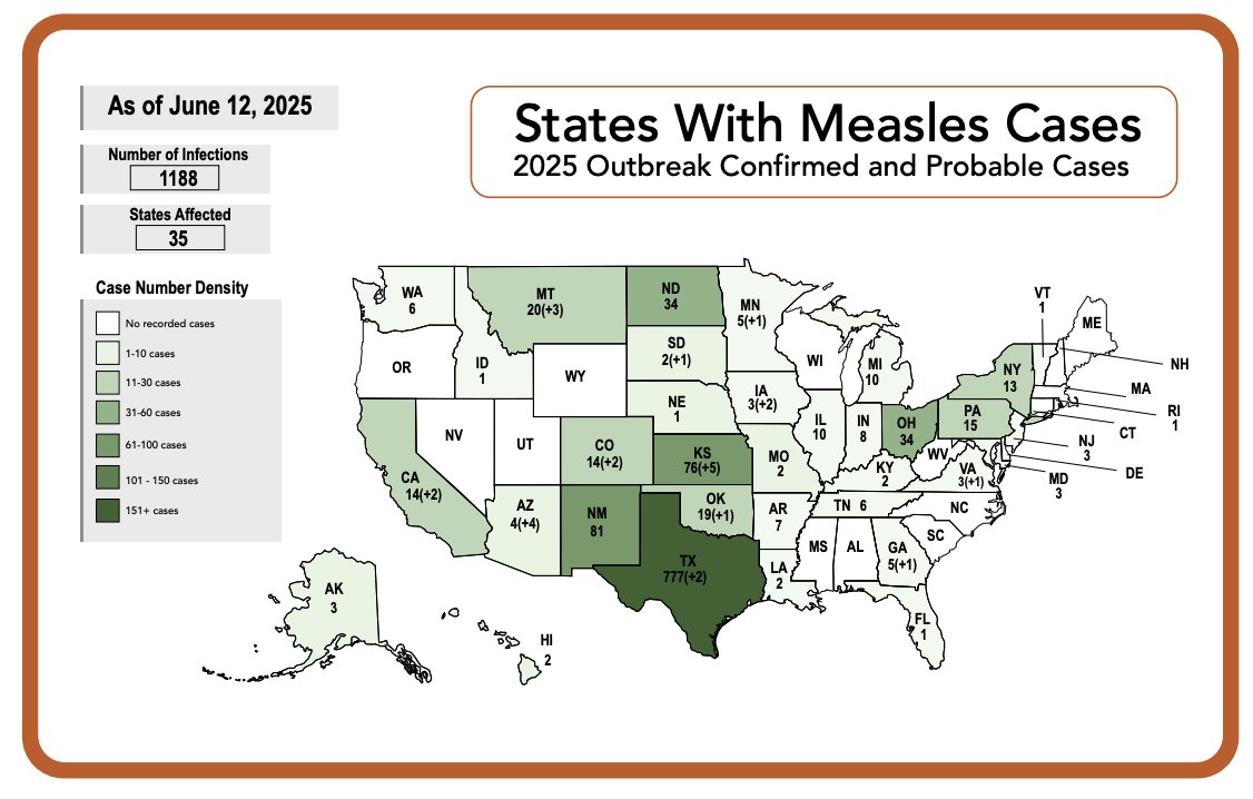 pandemiccenter's tweet image. This week’s #TrackingReport will be released on Friday, June 20, as Brown University will be closed on the 19th in observance of Juneteenth.

View last week’s issue here, and make sure you’re signed up to get the latest edition sent to your inbox Fri.
mailchi.mp/messages/pande…