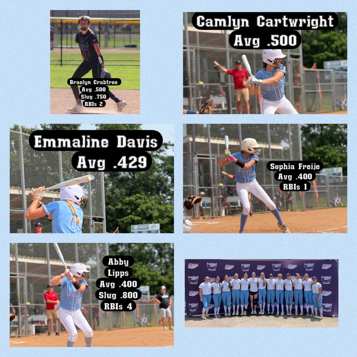 Fury Premier 2029 (Woodard) tweet media