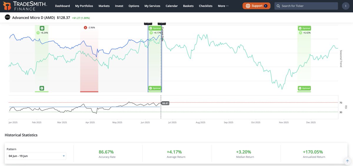 Keith Kaplan tweet media