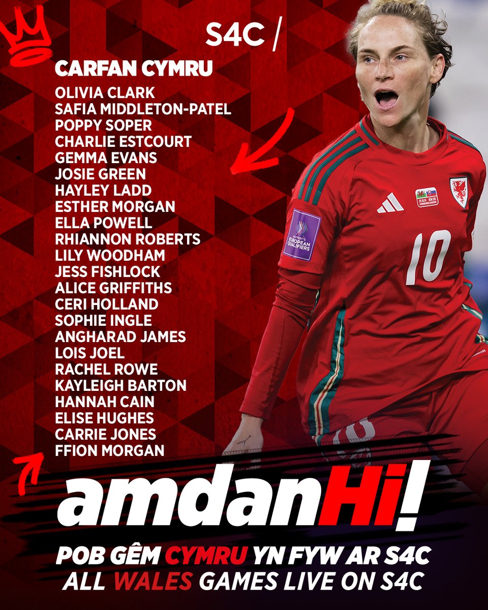 Sgorio ⚽️ (@sgorio) on Twitter photo Carfan Cymru ar gyfer Euro 2025 🤩🏴
Presenting your <a href="/Cymru/">Wales 🏴</a> squad for #WEURO2025 🙌
<a href="/WEURO2025/">UEFA Women's EURO 2025</a> | <a href="/S4Cchwaraeon/">S4C Chwaraeon 🏴</a> Carfan Cymru ar gyfer Euro 2025 🤩🏴
Presenting your <a href="/Cymru/">Wales 🏴</a> squad for #WEURO2025 🙌
<a href="/WEURO2025/">UEFA Women's EURO 2025</a> | <a href="/S4Cchwaraeon/">S4C Chwaraeon 🏴</a>