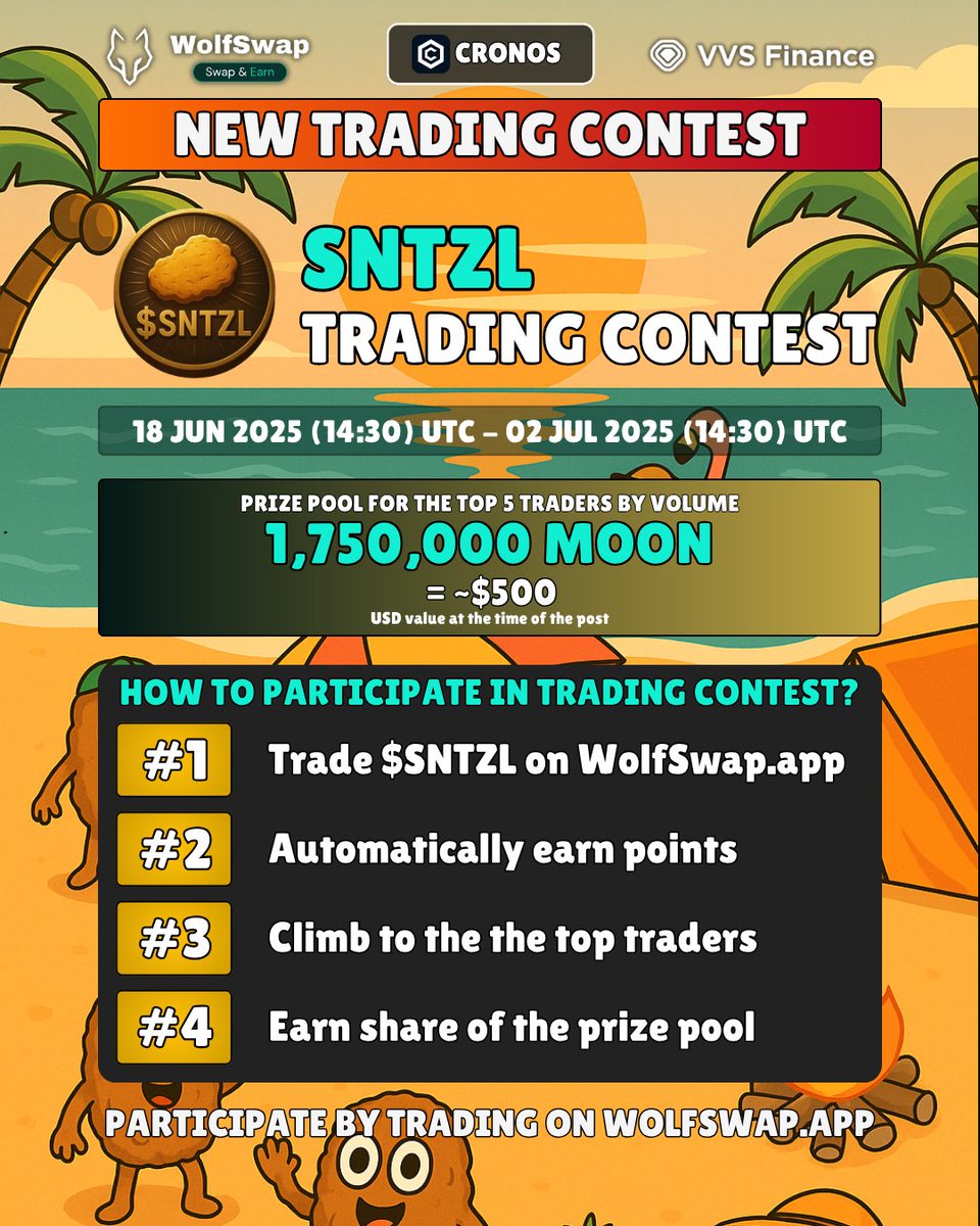 WolfSWAP | SWAP & WIN tweet media