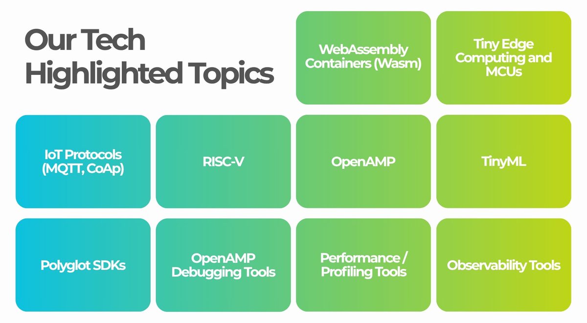 🚀 Have you checked out our #Technology page yet?

Explore the key technologies that shape our strategy 🔑 — each one delivering unique capabilities and strengthening our ecosystem. 🤩

🔍 Dive into the highlights and see how we're shaping the future: midokura.com/technology/