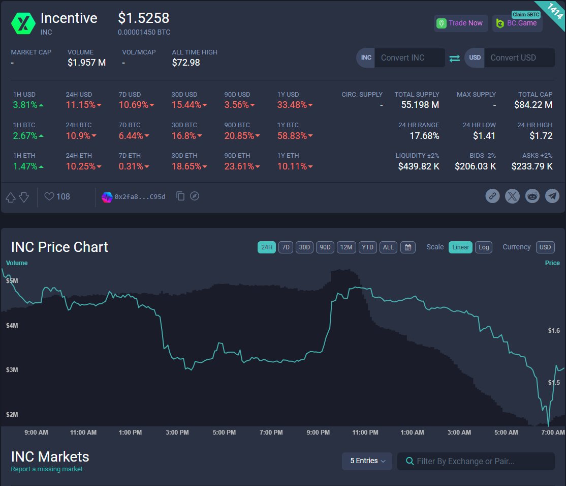 Crypto Guy (@adidahex) on Twitter photo I grow fonder of the $inc token on #pulsechain. I like low population, or circulating supply.  
Let me see some moon prices in the comments below. I grow fonder of the $inc token on #pulsechain. I like low population, or circulating supply.  
Let me see some moon prices in the comments below.