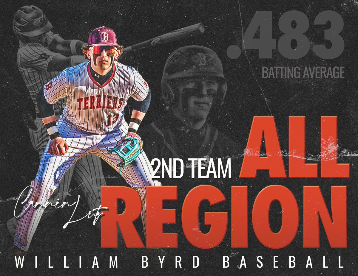 #AGTG Blessed to be named 2nd team all Region 3rd baseman! Second sport to have Region awards in!